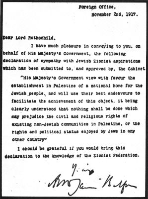 Zionist Declaration